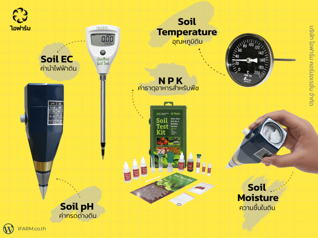 เครื่องวัดค่าดิน pH EC และ N P K