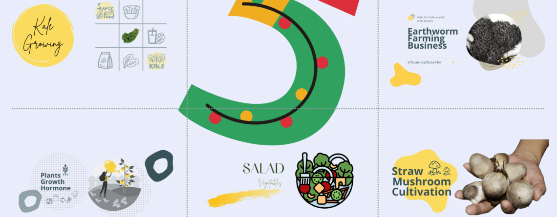 คอร์สเกษตรทำเงิน